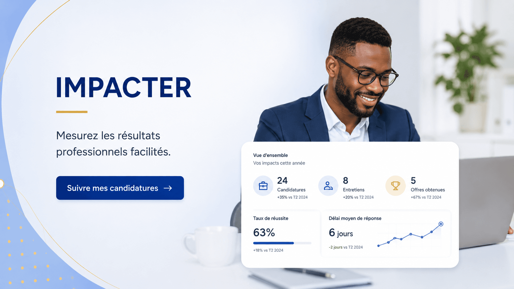 A la une - Impacter